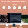 cacher la clim avec un coffre