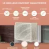 habillage groupe exterieur