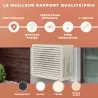 cache clim acoustique